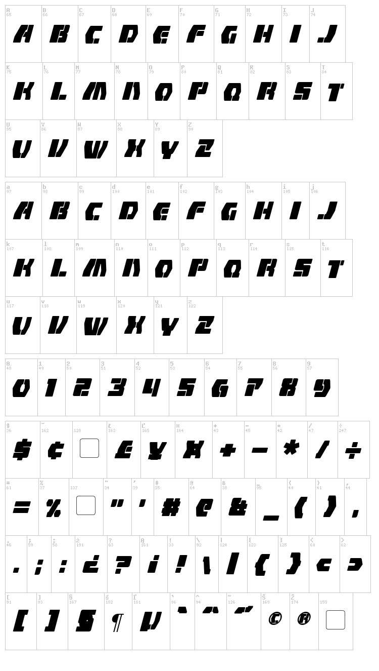 Counterfire font map